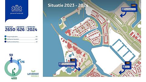 Parkeren situatie 2023-2024